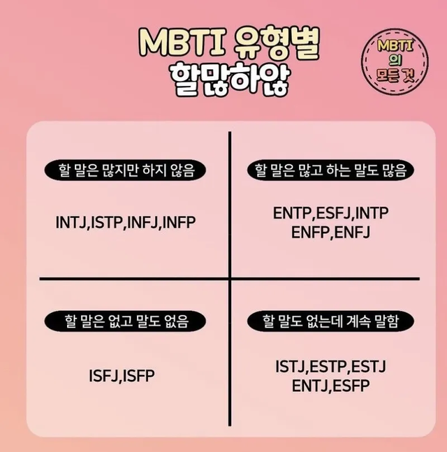 #MBTI 성격 유형 취향 mbti짤 mbti짤방 mbti타입 - 상황별 짤방 모음 오늘의짤방