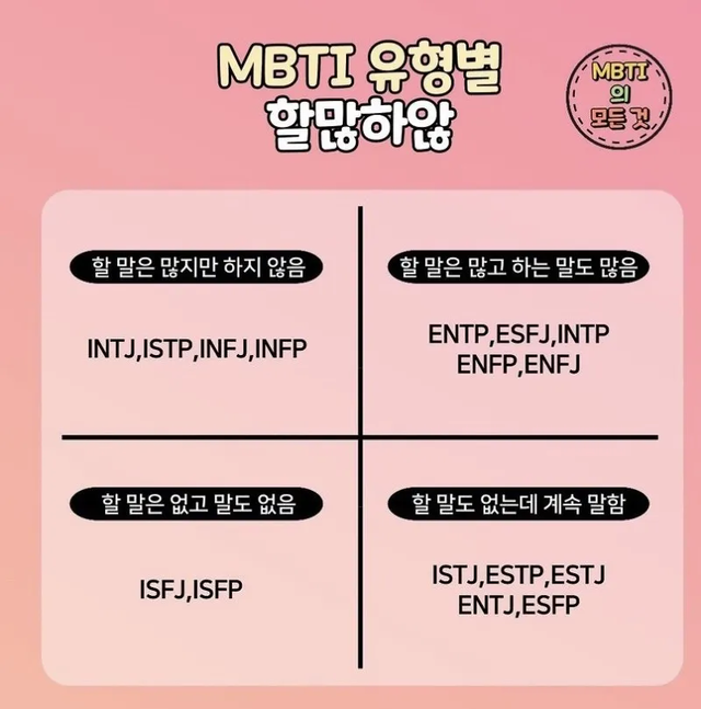 #MBTI 성격 유형 취향 mbti짤 mbti짤방 mbti타입