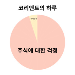 코리앤트 개미 주식 주식짤 비트코인 코인짤 가상자산 가상화폐 암호화폐 밈 걱정 일과